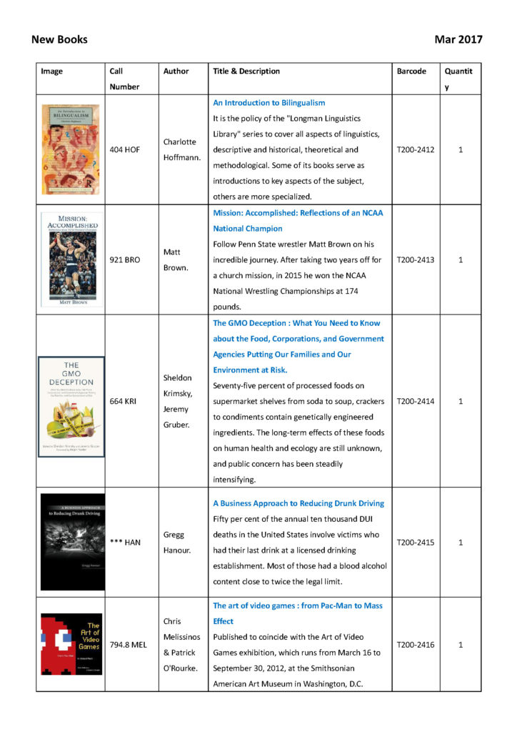 New Books List_Page_1